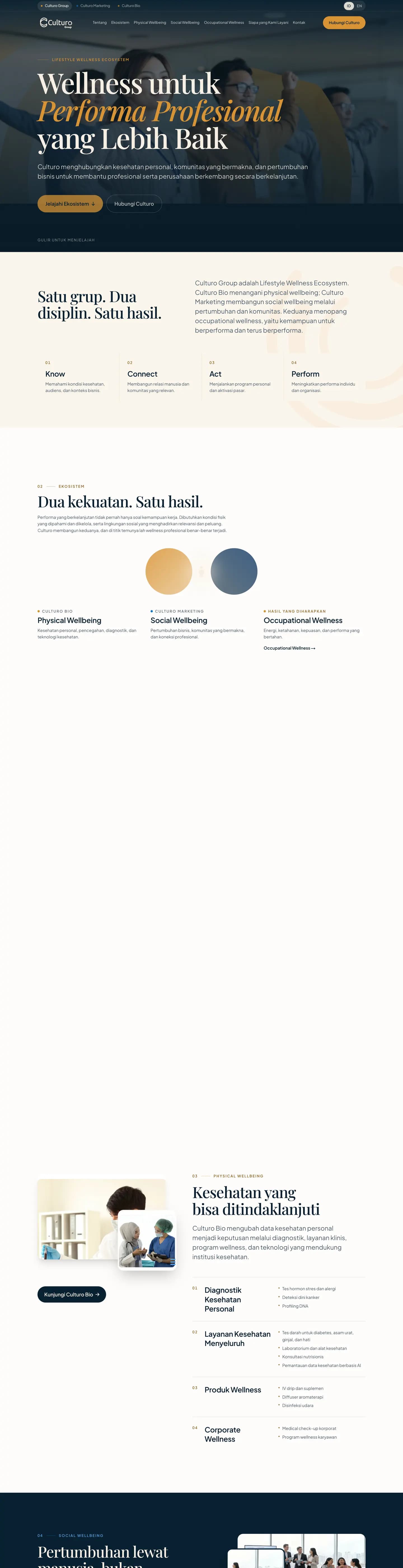 Culturo Group, full page