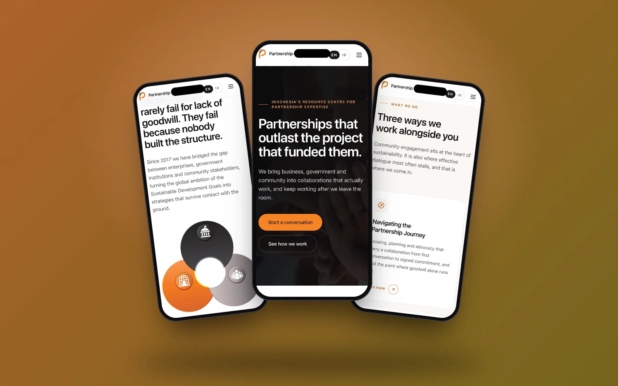 Partnership-ID, mobile screens